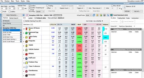 betfair trading systems|8 Best Betfair Trading Software Reviewed by TheTrader.